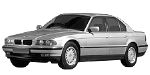 BMW E38 C217C Fault Code